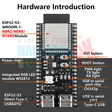 ESP32-S3 N16R8 (With Soldered Pin Header) - Image 2